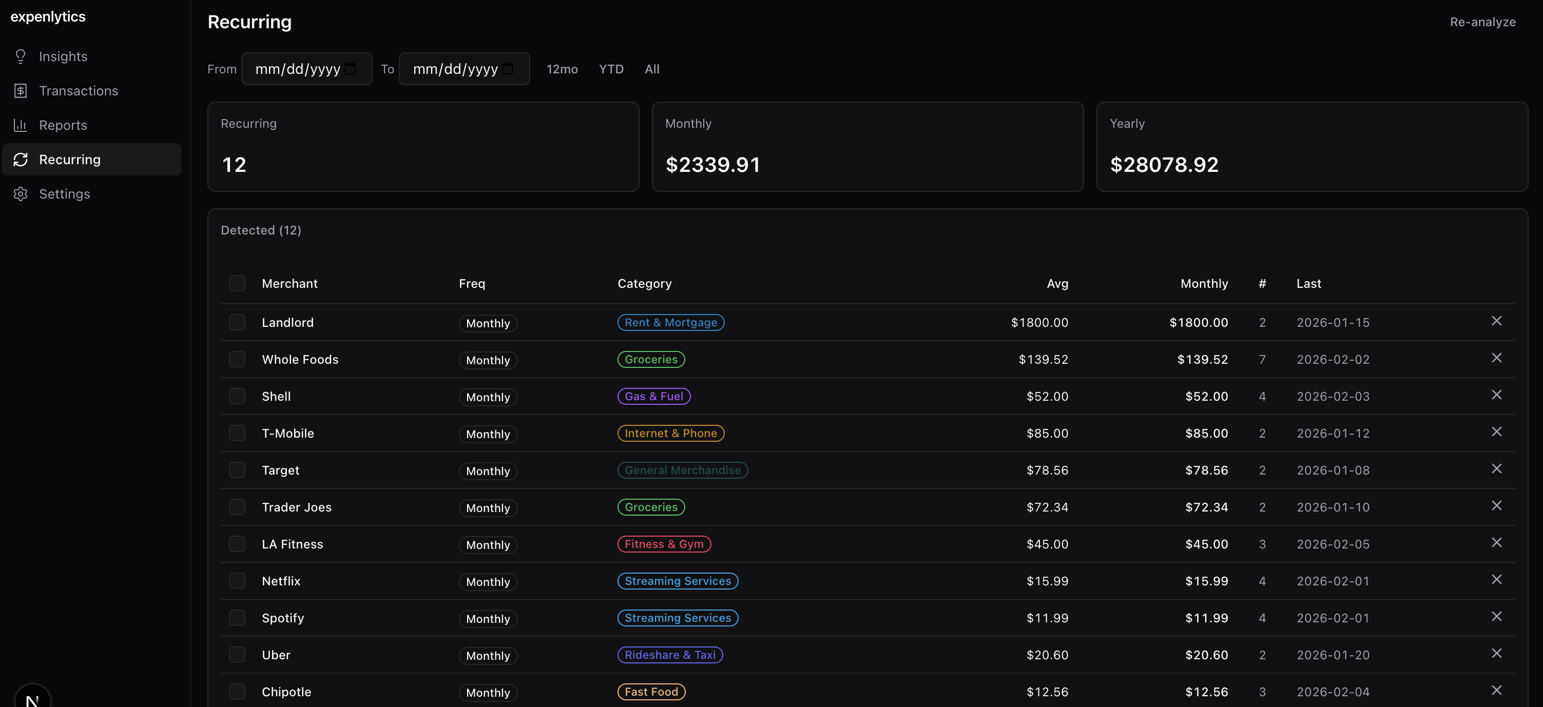 Recurring charges page showing detected subscriptions with frequency and cost